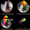 Neon Powder Set - Image 2